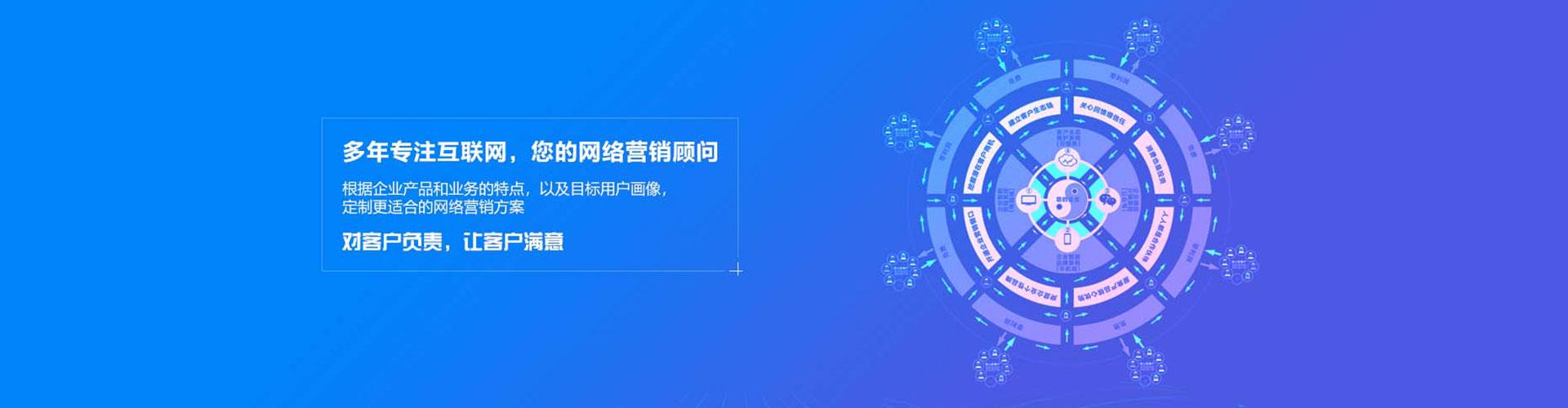 房县谷歌sem